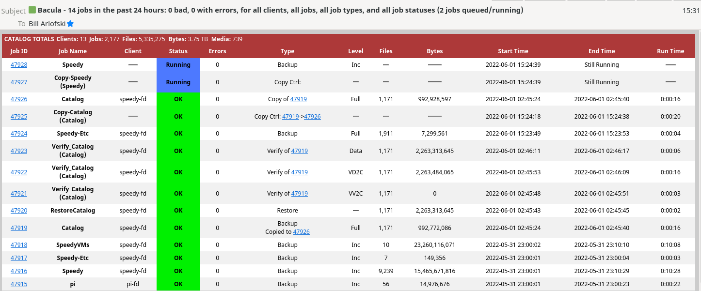 Example of a report showing some backup jobs, some copy control jobs, and two running jobs.