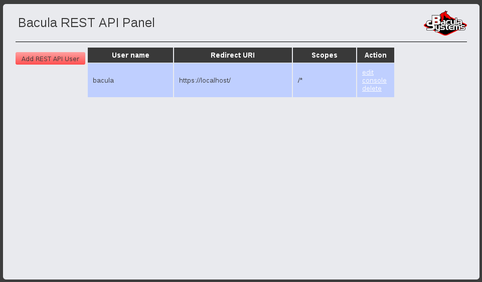 User Panel