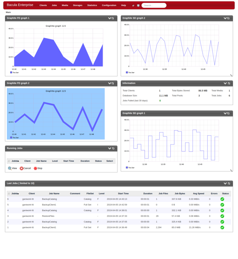 ../_images/bweb_graphite_graphs_dashboard.png