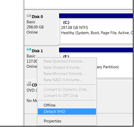 Detach/Unmount Option in Server Manager