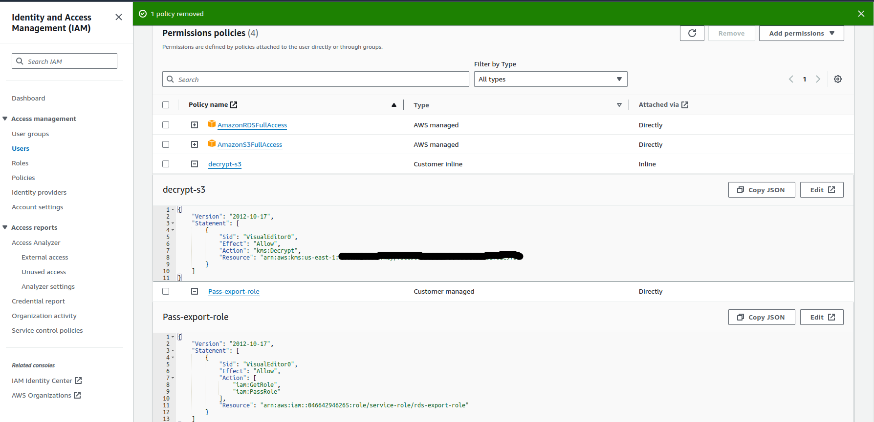 RDS Permissions Summary